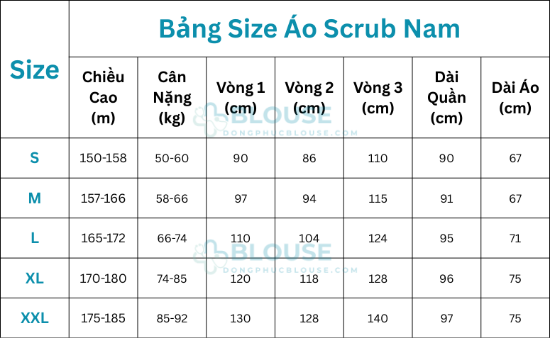 Bảng Size Áo Scrub Nam