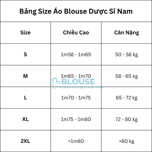 bảng size áo blouse dược sĩ nam