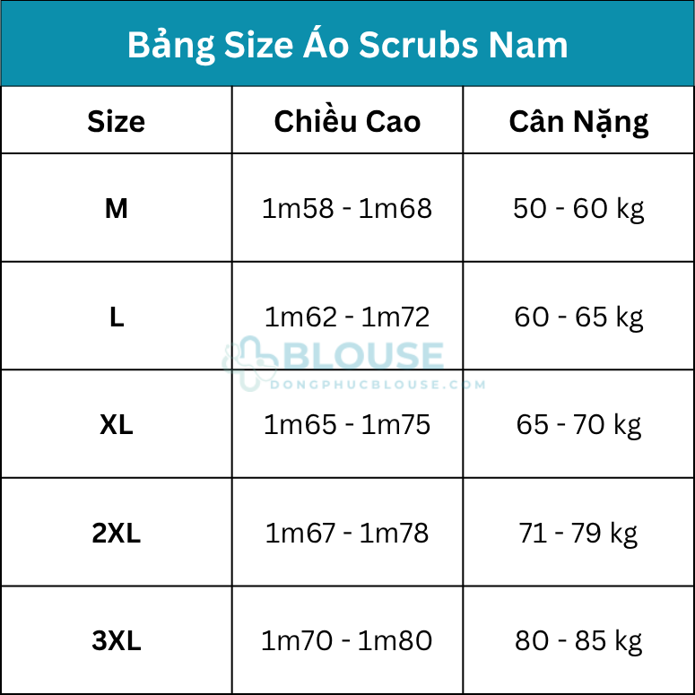 bảng size áo scrubs nam
